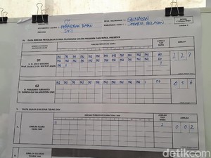 Membudayakan Pidato Kekalahan