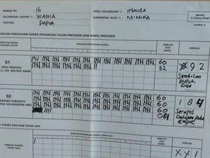 Data KawalPemilu di TPS 16 Inauga Papua: Jokowi 92, Prabowo 184