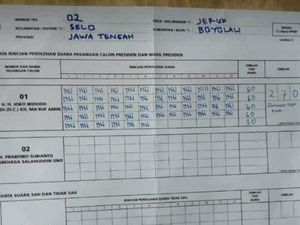 Unjuk Muka Tampang Boyolali, Prabowo Dapat Zonk di Puluhan TPS