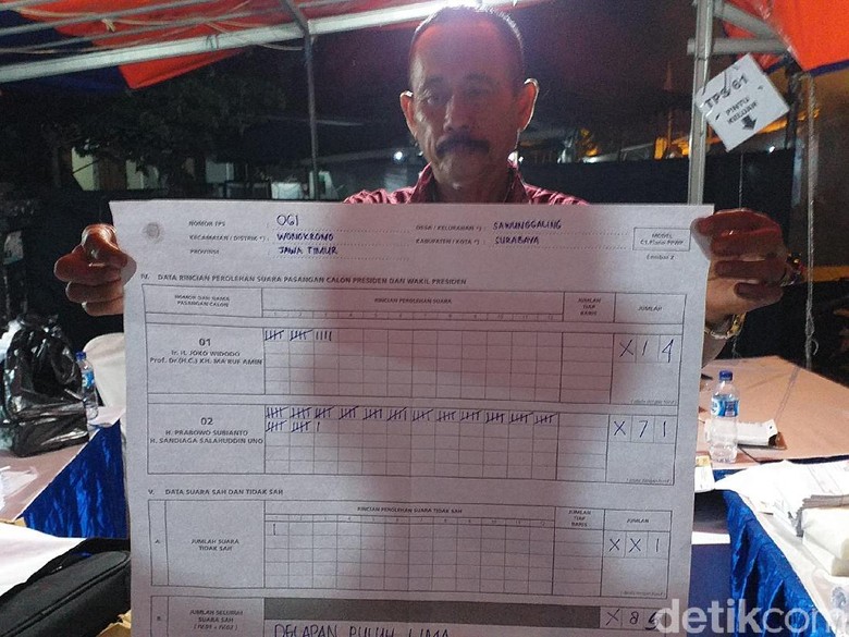 Prabowo Ungguli Jokowi di Kawasan Basis Militer di Surabaya Prabowo Ungguli Jokowi di Kawasan Basis Militer di Surabaya