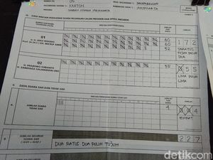 Jokowi-Maruf Amin Berjaya di TPS Sultan Yogya