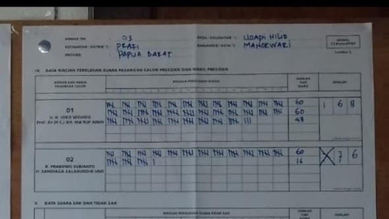 Data Perdana KawalPemilu dari TPS Papua Barat: Jokowi 168, Prabowo 76 Data Perdana KawalPemilu dari TPS Papua Barat: Jokowi 168, Prabowo 76