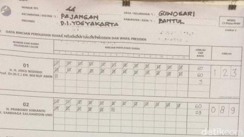 Jokowi-Maruf Amien Menang di Rutan Pajangan Bantul Jokowi-Maruf Amien Menang di Rutan Pajangan Bantul