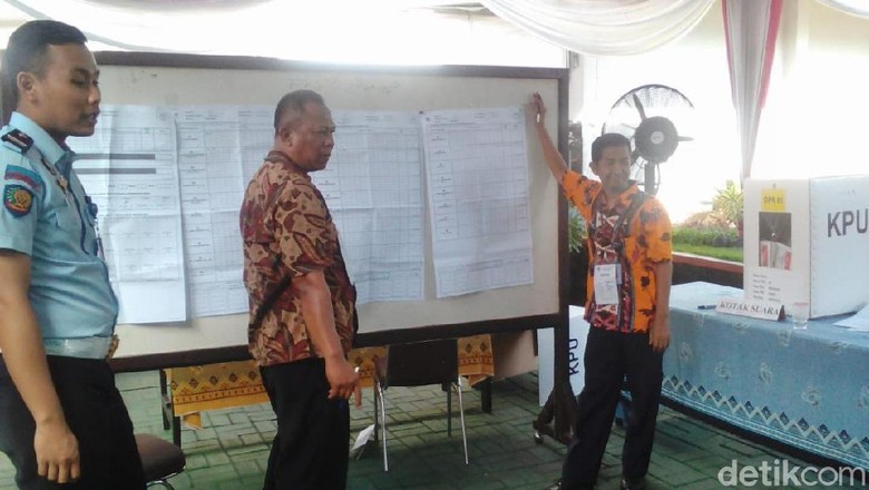 Jokowi Ungguli Prabowo di Rutan Medaeng Tempat Dhani dan Vanessa Angel Nyoblos Jokowi Ungguli Prabowo di Rutan Medaeng Tempat Dhani dan Vanessa Angel Nyoblos