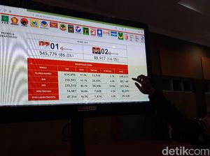 Tentang Nol Suara untuk Prabowo dari Tampang Boyolali