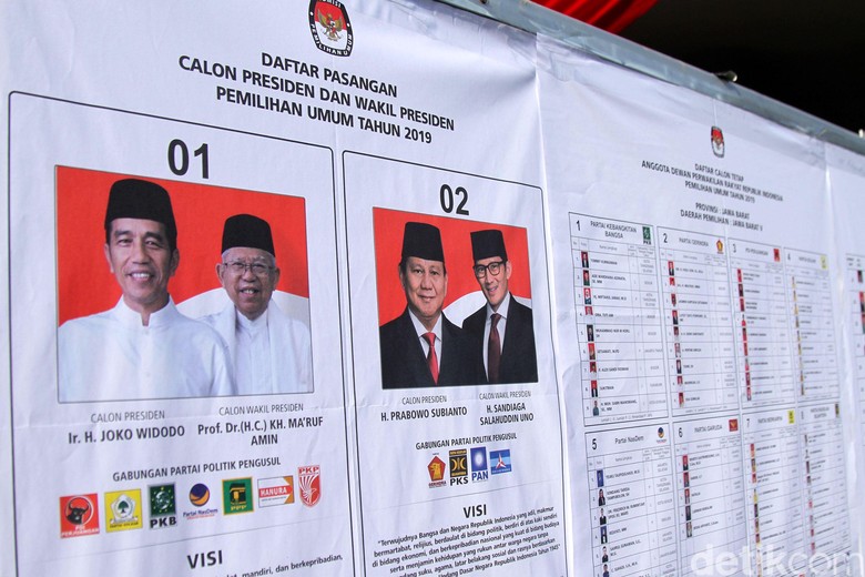 Update Data KawalPemilu Pagi Ini: Jokowi Ungguli Prabowo Update Data KawalPemilu Pagi Ini: Jokowi Ungguli Prabowo