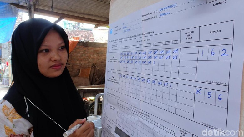 Di TPS Mbah Moen, Jokowi-Amin Raup 74 Persen Suara Di TPS Mbah Moen, Jokowi-Amin Raup 74 Persen Suara