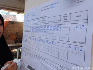 Di TPS Mbah Moen, Jokowi-Amin Raup 74 Persen Suara