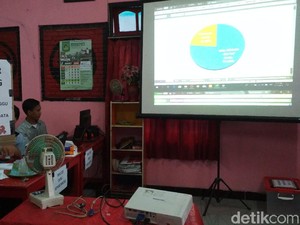 Hasil Quick Count PDIP Kota Blitar, Jokowi-Maruf Menang Telak