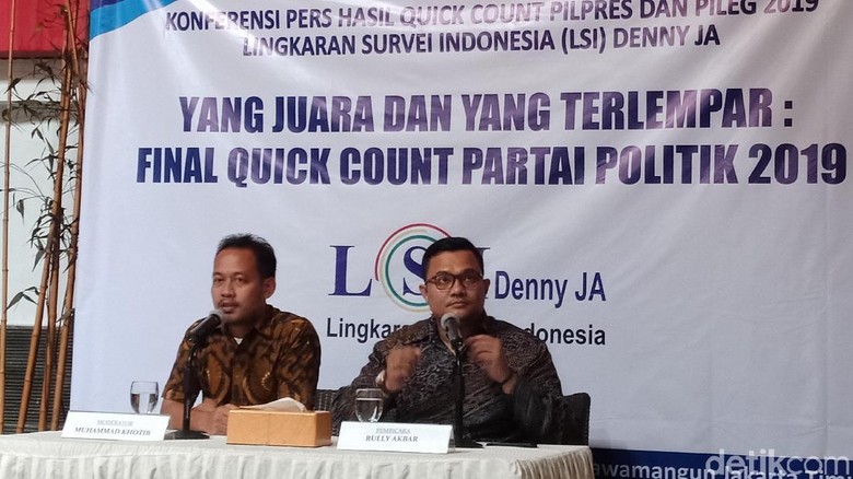 LSI Denny JA: Golput Pilpres 19,27%, Golput Pileg 30,05% LSI Denny JA: Golput Pilpres 19,27%, Golput Pileg 30,05%