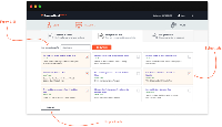 Pengguna Google Ads? Coba Tools Unik Ini Biar Makin Praktis