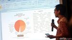 Ini Hasil Pemantauan Pemilu Versi Koalisi Masyarakat Sipil
