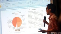 Hasil temuan mereka, terdapat sejumlah temuan pelanggaran teknis di sejumlah TPS.