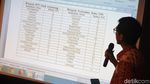 Ini Hasil Pemantauan Pemilu Versi Koalisi Masyarakat Sipil