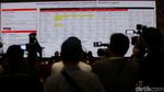 Hasil Perhitungan PDIP Jokowi-Maruf 63% Prabowo-Sandi 37%