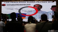 PDI Perjuangan merilis hitung suara di TPS dengan tim internal. Dari hasil perhitungan yang dilakukan oleh PDIP pasangan Jokowi-Maruf Amin memperoleh suara sebesar 63% sedangkan pasangan Prabowo-Sandiaga Uno memperoleh suara sebesar 37%.
