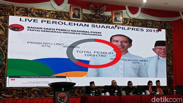 PDIP Rilis Hitung Sementara Suara TPS: Jokowi Unggul PDIP Rilis Hitung Sementara Suara TPS: Jokowi Unggul