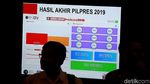 Lembaga Survei Berkumpul Jelaskan Proses Quick Count