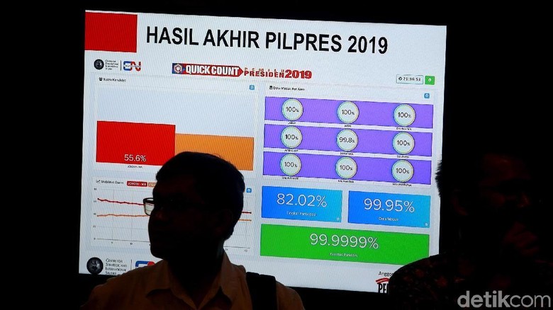 Setelah Pemilu 2019, Rekonsiliasi atau (Kembali) Polarisasi? Setelah Pemilu 2019, Rekonsiliasi atau (Kembali) Polarisasi?