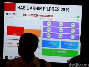 Setelah Pemilu 2019, Rekonsiliasi atau (Kembali) Polarisasi?