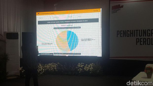 KPU-Bawaslu Resmikan Ruang Pusat Informasi Rekapitulasi Suara Pemilu 2019