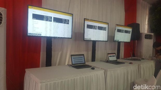 KPU-Bawaslu Resmikan Ruang Pusat Informasi Rekapitulasi Suara Pemilu 2019