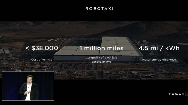 Tesla Bikin Taksi Online, Uber-Gojek-Grab Perlu Khawatir?