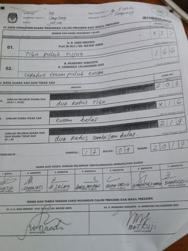 KPU Selidiki C1 TPS 04 Bj Talela Sampang Dicoret Hingga Suara Prabowo 0