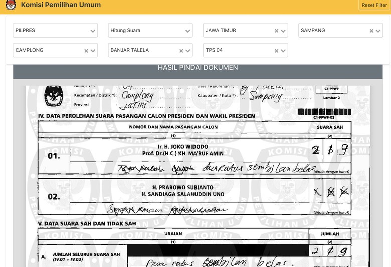 KPU Selidiki C1 TPS 04 Bj Talela Sampang Dicoret Hingga Suara Prabowo 0 KPU Selidiki C1 TPS 04 Bj Talela Sampang Dicoret Hingga Suara Prabowo 0