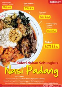 Suka Makan Nasi Padang? Ini Tips Sehat dari Ahli Gizi