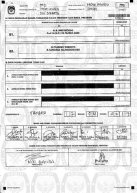 Data Aneh-aneh di Situng KPU yang Ditemukan Hari ini