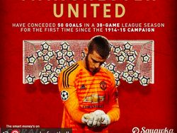 Kumpulan Meme Soal De Gea Makin Tak Berdaya