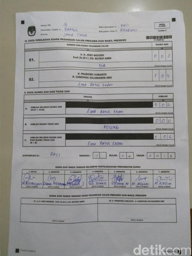 Kecolongan Pemilih e-KTP, 2 TPS di Ponpes Dalwa Gelar Coblos Ulang Kecolongan Pemilih e-KTP, 2 TPS di Ponpes Dalwa Gelar Coblos Ulang