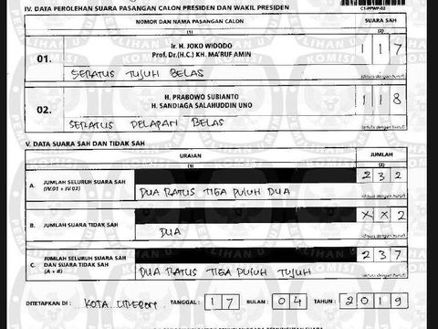 Cek Situng: 2 TPS di Kota Cirebon Keliru Tulis Data C1 Pilpres