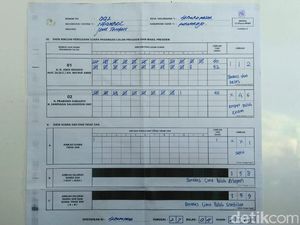 Hasil PSU di Purworejo: Jokowi Nambah 1 Suara, Prabowo Susut 13