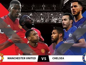 Berebut Tiket Empat Besar di Old Trafford