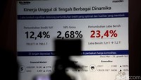 Bank pelat merah itu mencatat pendapatan bunga bersih sebesar Rp 14,8 triliun hingga Maret 2019, tumbuh 6,70% dibandingkan tahun 2018 yang sebesar Rp 13,8 triliun.