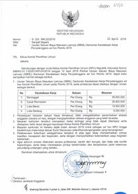 SK Menkeui soal santunan kerja penyelenggara ad hoc Pemilu 2019
