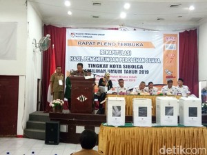 Rekapitulasi KPU Sibolga: Jokowi 58,79%, Prabowo 41,21%