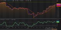 Ada Potensi Rupiah Melemah Ke 14.240