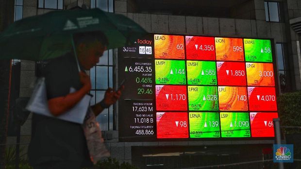 IHSG Anjlok, Pekan Ini Rp 124 Triliun Lenyap Dari Pasar Saham