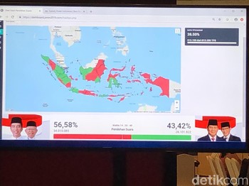 Melongok War Room Jokowi-Maruf