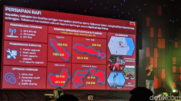 Telkomsel Siapkan 10.000 BTS LTE demi Mudik Mantul Tahun Ini