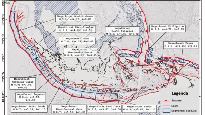 Peta Megathrust (BMKG)