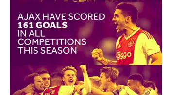 Tambahan satu gol ke gawang Tottenham, turut mengukuhkan ketangguhan Ajax yang semakin lihat menjebol ke jaring lawan pada musim ini. Foto: Istimewa