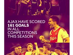 Meme Perkasanya Ajax Gilas Tottenham