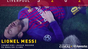 Messi kelelahan mencetak gol ke gawang tim-tim Inggris. Foto: istimewa