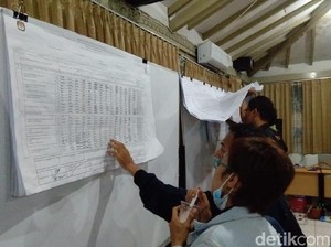 Perolehan Suara Jokowi di Kota Yogya Ungguli Prabowo