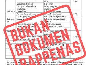 Bappenas Klarifikasi soal Dokumen Pindah Ibu Kota dan Tim Nawa Cipta