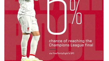 Kabarnya dengan kekalahan 0-3, hanya ada 6% kans Liverpool melaju ke babak selanjutnya atau final.Foto: istimewa